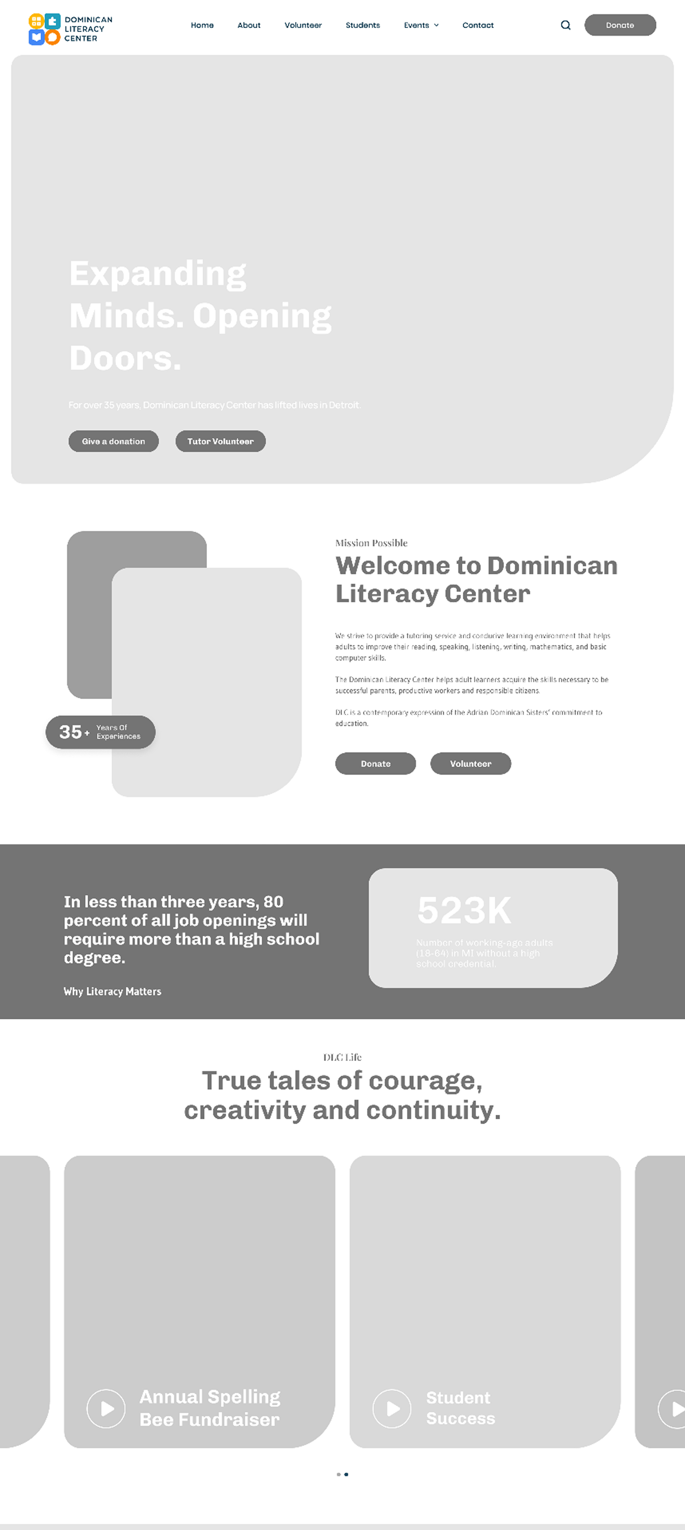 Rophe Organics Wireframe Design